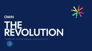 Ticker: IVES - DAN IVES WEDBUSH AI REVOLUTION ETF