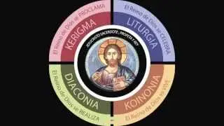 CONCILIO VATICANO II