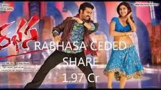 Rabhasa Collections Shares Jr NTR
