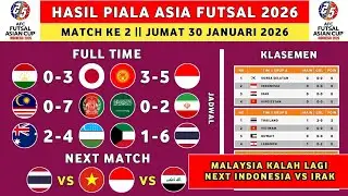 Hasil Piala Asia Futsal 2026 - Tajikistan vs Jepang - Klasemen Piala Aasia Futsal 2026 Terbaru
