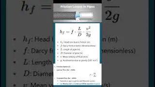 Frictional Losses in Pipelines | Head Loss in Fluid Flow Explained  #fluidflow #fluidmechanics
