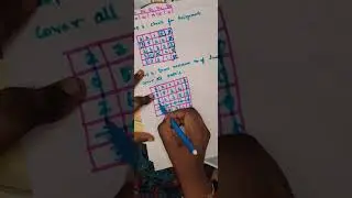 Unbalanced Assignment Problem 