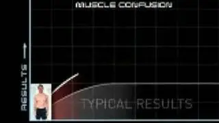 What is Muscle Confusion? - P90X Philosophy