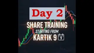 Day 2 online share training starting from 9th kartik 2082