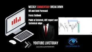Анализ рынка BTC, золота и G8 | Отчёт COT &times; Поток ордеров