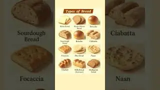 #bread  #goodmorning  #shorts #viral