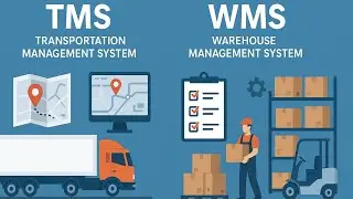 Transportation Manangement System and Warehouse Management System