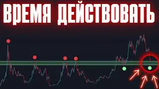 Мы не увидим $40k за BTC &mdash; и вот почему | Анализ рынков 18.02.2026