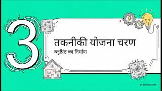Part 1 - इलेक्ट्रिकल डिज़ाइन प्रक्रिया (LV - Electrical Design process in Australia & New Zealand)