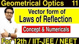 Vector Form of Law of Reflection | Vector Analysis of Laws of Reflection | Reflection in Vector Form