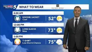 What to Wear Forecast: Rain, severe storms return late to Oklahoma
