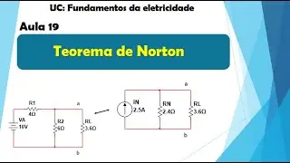 Teorema de Norton (Final) - Aula 19