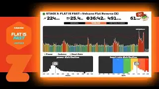 Zwift - Race: STAGE 3: FLAT IS FAST - Volcano Flat Reverse