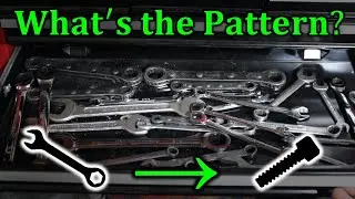 Fastener Size to Wrench Size