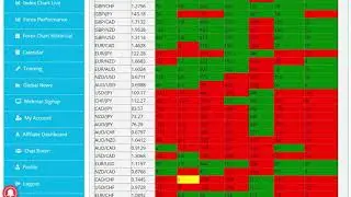 Forex liquidity strategy.... Volume 28 currencies pairs and 8 currencies indexes
