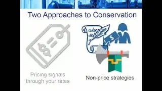 Pricing Water for Conservation&mdash;How Different Rate Structures Impact Different Customers