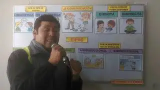 COMUNICACION - PROF. MIGUEL ANGEL LEON  5&deg;