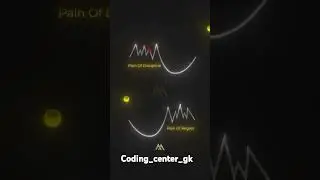 Pain of discipline and part of life 💪#coding_center_gk #python #coding #motivational