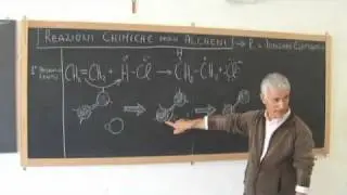 ALCHENI - Reazioni di Addizione Elettrofila