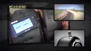► NEW 2014 Formula 1 2013 Spanish Grand Prix Pirelli 3D video preview