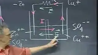 Batteries and EMF/  Electromagnetism by Walter Lewin / MIT lectures / The Information Tube