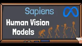 Sapiens от Meta AI: Основа для моделей человеческого зрения