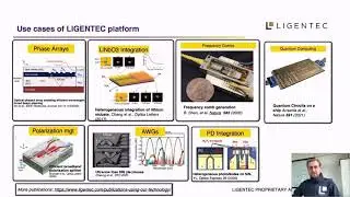 LIGENTEC - Application examples for low loss SiN photonic circuits PHOTONICS+ 2021