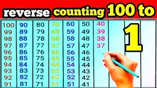 Reverse Counting 100 to 1 | Backward Numbers for Kids | Counting Practice