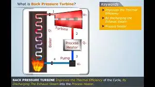 Back Pressure Turbines || Steam Power Plant