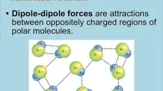 12.2 forces of attraction