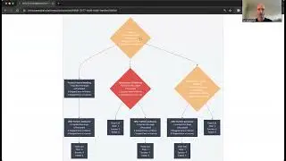 AI Voice Analytics Demo