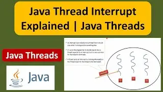 Java Thread Interrupt Explained | Java Threads