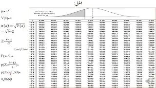 جديد المراجعات 14