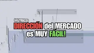 el TRUCO para ENCONTRAR la DIRECCI&Oacute;N CORRECTA del MERCADO es MUY F&Aacute;CIL con ESTE M&Eacute;TODO