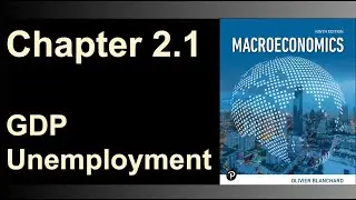 GDP (output), Unemployment - chapter 2 part 1