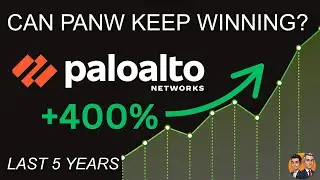 Is Palo Alto Networks (PANW) a BUY Now?