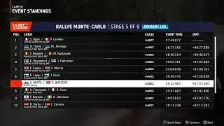 Lol;EA SPORTS NEW Champions rally HARDCORE RACER