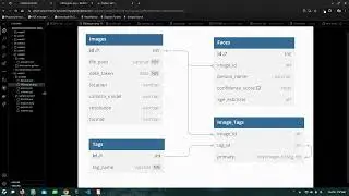 Creating a Photo Management Database with SQL | CS50 Project by Sarath Kumar