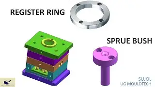 sprue bush & Locating Ring  / mould part  / plastics mould technology