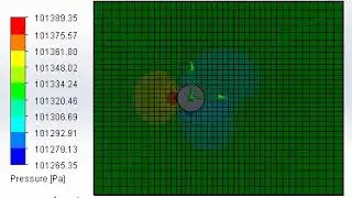 flow over a cylinder with velocity 10 m/s pressure