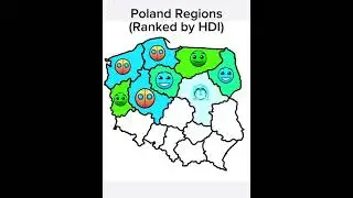 Eastern European Countries Regions (Based on HDI)