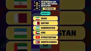 Third Round Draw - AFC Asian Qualifiers - FIFA World Cup 2026 #asianqualifiers  #worldcupqualifier