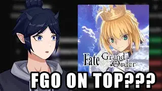 A SURPRISE UPSET THIS MONTH - August Gacha Revenue Chart
