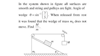 Wedge&ndash;Block&ndash;Pulley Problem | Hidden Concept of No Motion Condition | JEE & NEET Physics Trick