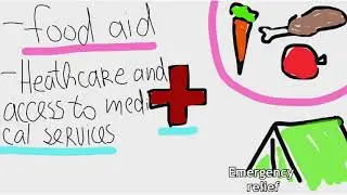 Sonya Vartanyan - World Food Day #WFD2017