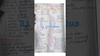 sub-inspector (SI)of odisha 2025 syllabus.  si syllabus 👮#odisha #police
