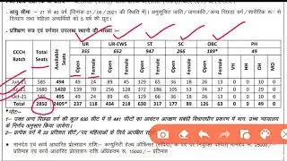 MP Nhm CHO Vacancy 2021|| MP NHM CHO || mpnhm cho recruitment 2021 || MP CHO