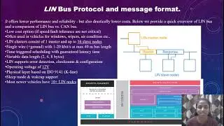 CAN, LIN and MOST Bus Protocol and message frame format.