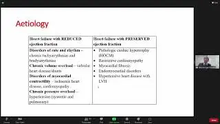 1. Cardioloy Heart failure - mcq discussion