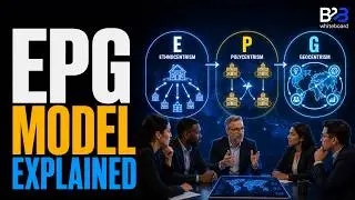 Understanding the EPG (Ethnocentrism-Polycentrism-Geocentrism) Model